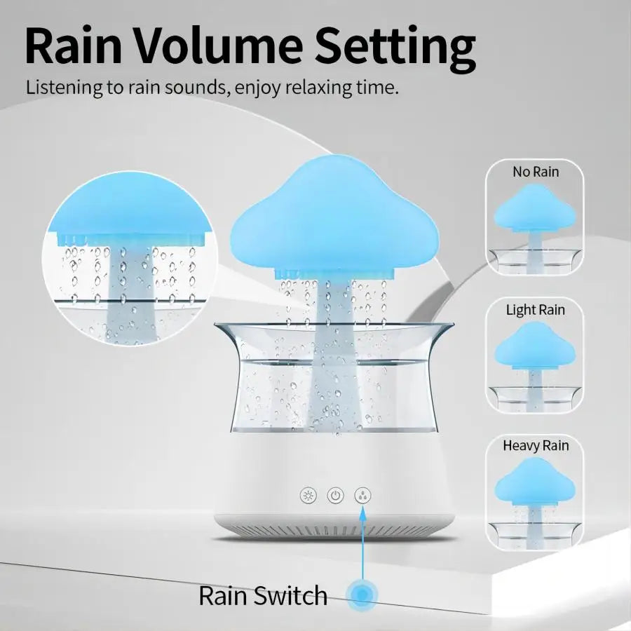 OviaCloud