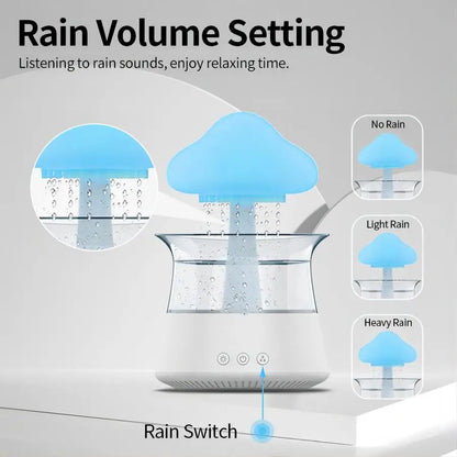 OviaCloud