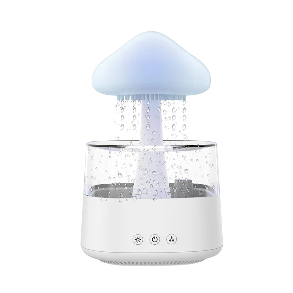 OviaCloud