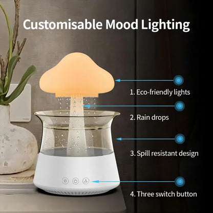 OviaCloud