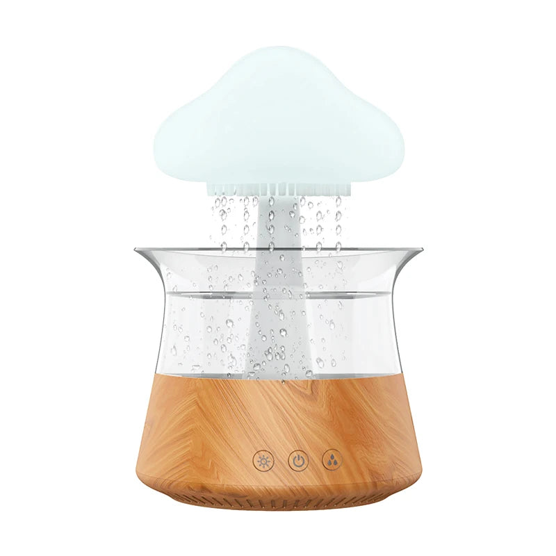 OviaCloud